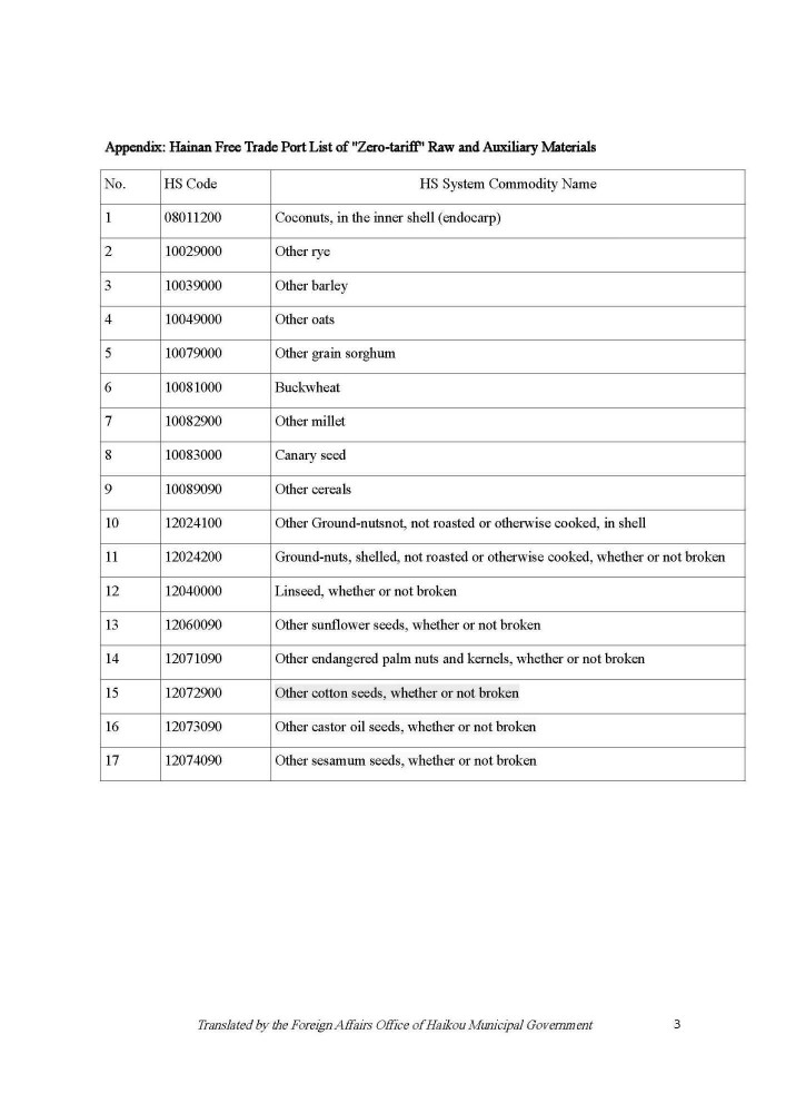 201111 Circular on the Zero tariff Policy for Raw and Auxiliary Materials_Page_03.jpg