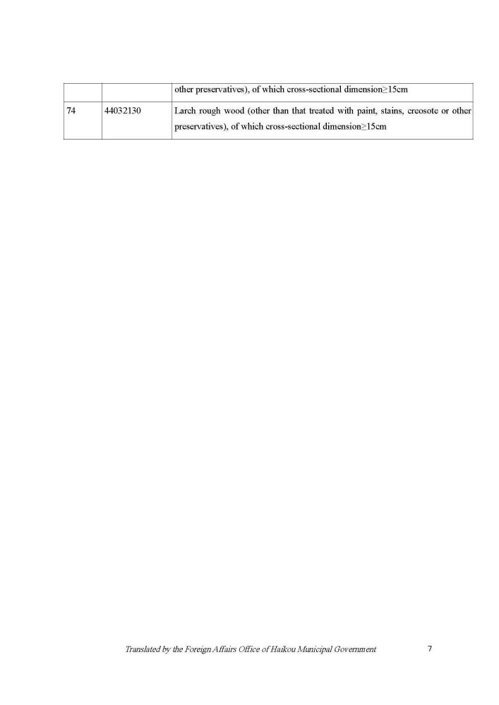 201111 Circular on the Zero tariff Policy for Raw and Auxiliary Materials_Page_07.jpg