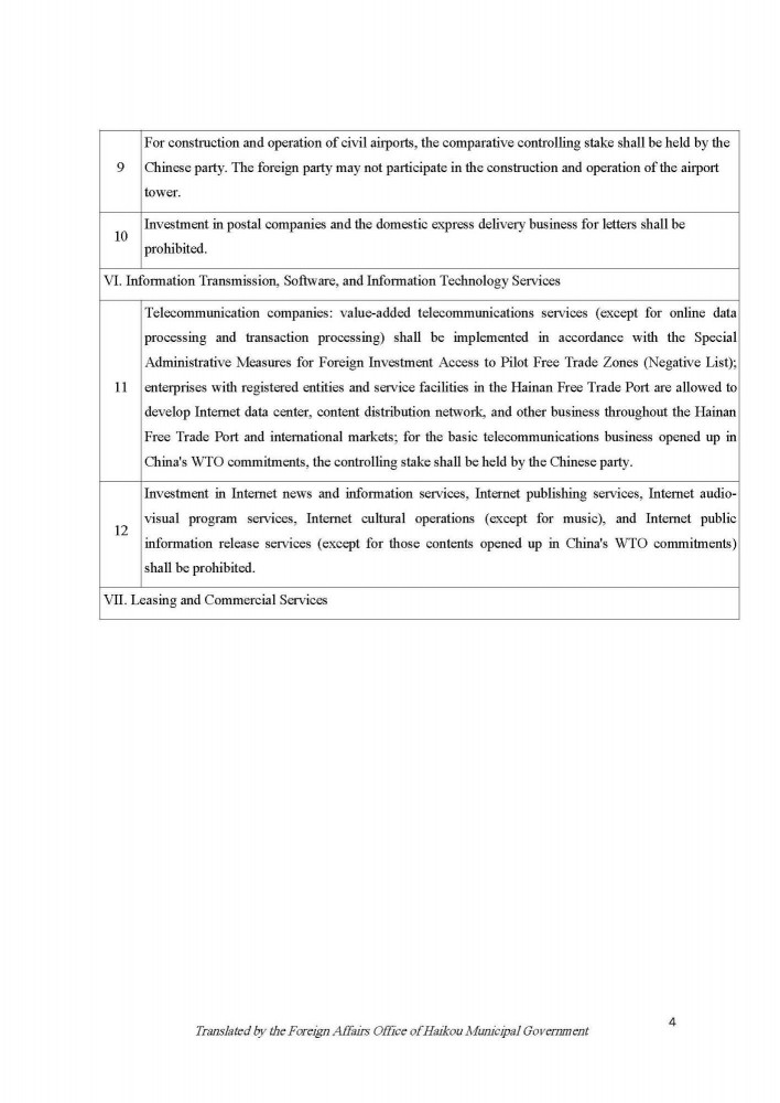 Special Administrative Measures for Foreign Investment Access to the Hainan FTP Negative List_Page_4.jpg