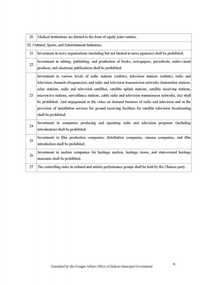 Special Administrative Measures for Foreign Investment Access to the Hainan FTP Negative List_Page_6.jpg