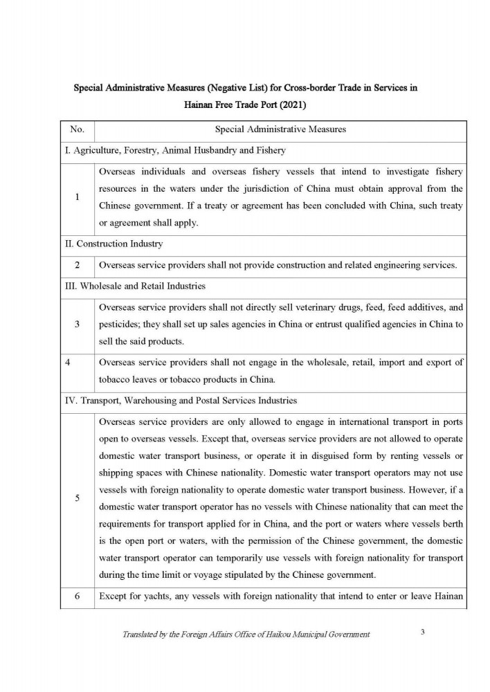 Special-Administrative-Measures-Negative-List-for-Cross-border-Trade-in-Services-in-Hainan-Free-Trade-Port-2021_Page_03.jpg