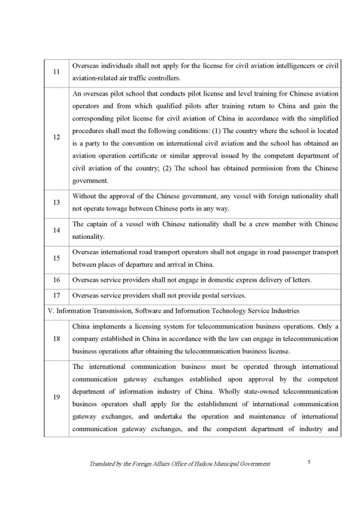 Special-Administrative-Measures-Negative-List-for-Cross-border-Trade-in-Services-in-Hainan-Free-Trade-Port-2021_Page_05.jpg