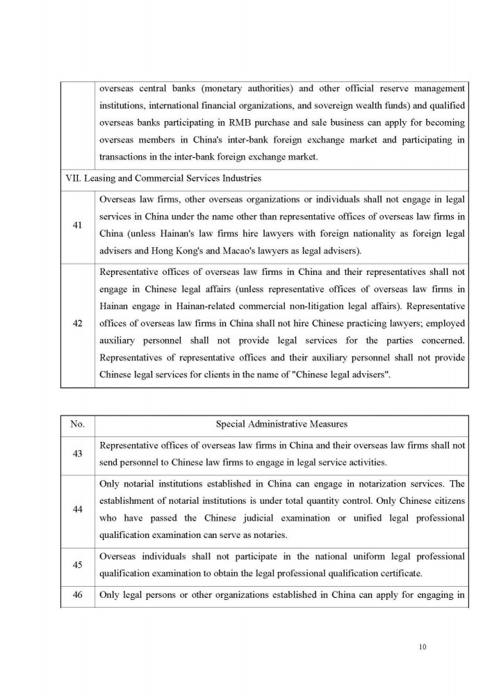 Special-Administrative-Measures-Negative-List-for-Cross-border-Trade-in-Services-in-Hainan-Free-Trade-Port-2021_Page_10.jpg