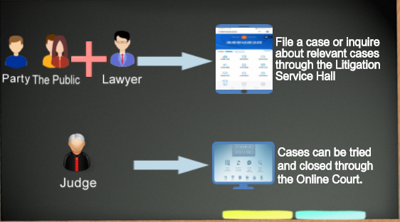 1 Hainan Mobile court.png