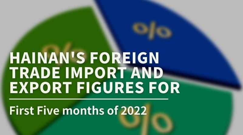 Hainan's foreign trade imports and exports for the first 5 months of 2022.jpg
