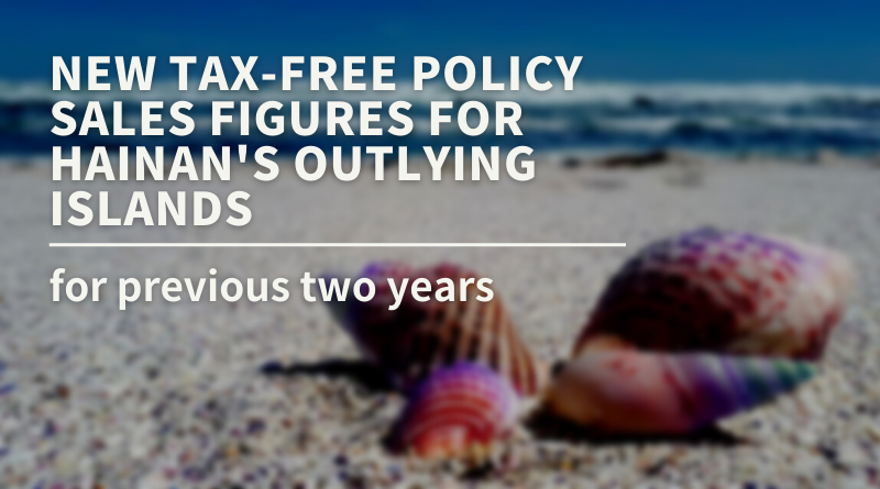 New tax-free policy sales figures for Hainan's outlying islands.png