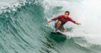 Surfing on the Program for Sanya 2020 Asian Beach Games, November 28 – December 5 Surfing on the Program for Sanya 2020 Asian Beach Games, November 28 – December 5