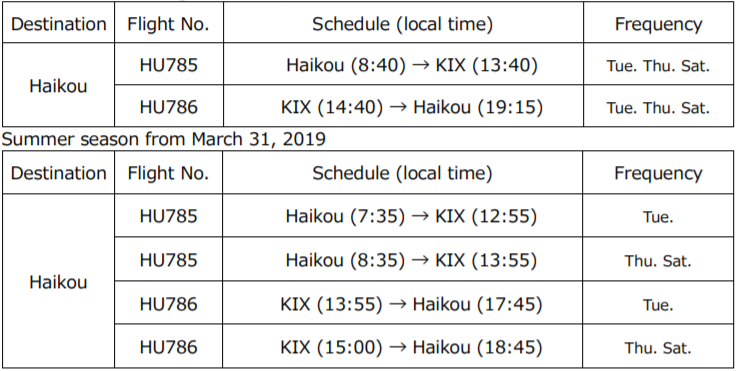 Hainan Airlines to begin nonstop service between KIX and Haikou Osaka