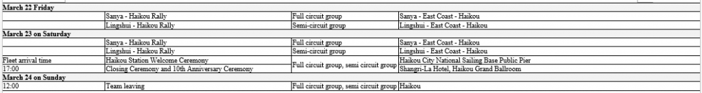 The 2019, 10th Hainan Regatta kicks off March 15th to March 23rd Schedule