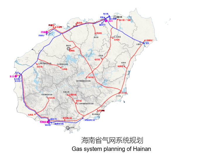 Hainan Island Free Trade Zone resources fact sheet Gas system Planning