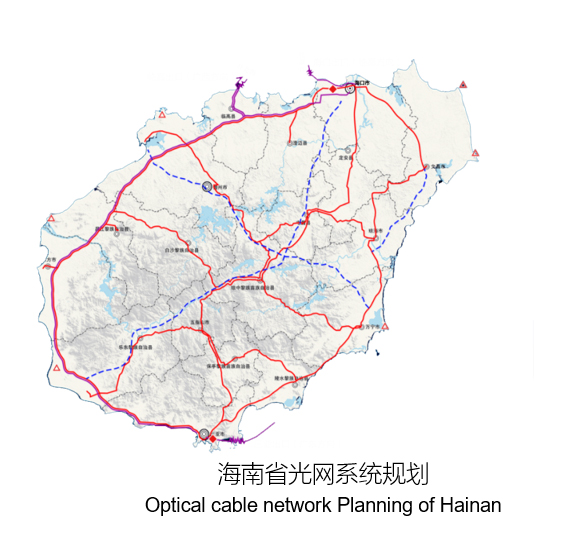 Hainan Island Free Trade Zone resources fact sheet Optical cable
