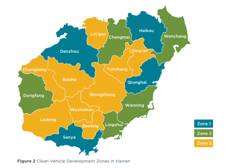 Figure 2 Clean Vehicle Development Zones in Hainan