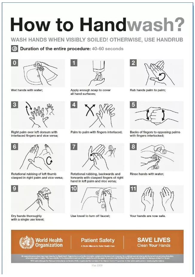 How to hand wash correctly