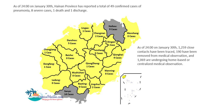 Location of infected cases in Hainan Island Jan 30th