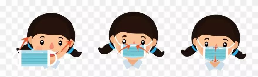 How to wear surgical mask correctly