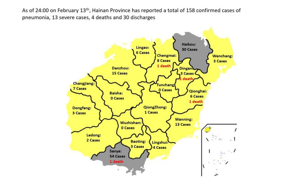 Feb 14th Hainan coronavirus figures