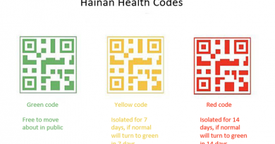 Going back to work, what the Hainan Qr colour health codes mean for you Going back to work, what the Hainan Qr colour health codes mean for you