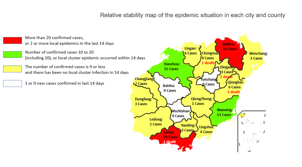 Relative stability map in each city and county in Hainan