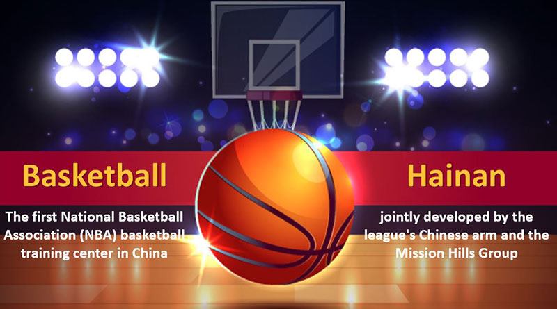 Basketball-Hainan