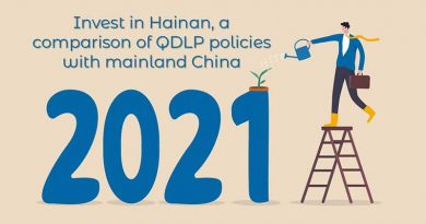 Invest in Hainan, a comparison of Hainan QDLP policies with mainland China Invest-ni-Hainan-QDLP-policies