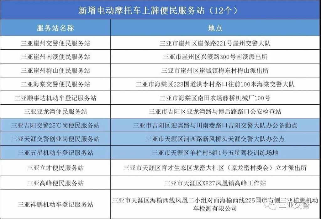 Sanya ebike registration