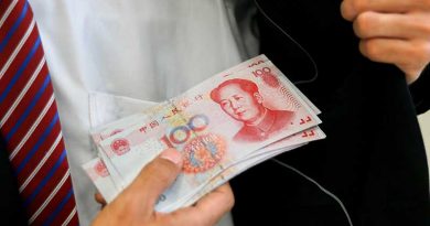 Hainan Province 2020, annual average wage across the island Salary-yuan