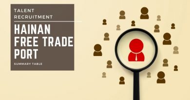 Summary table for 2021 talent recruitment for Hainan Free Trade Port Talent recruitment