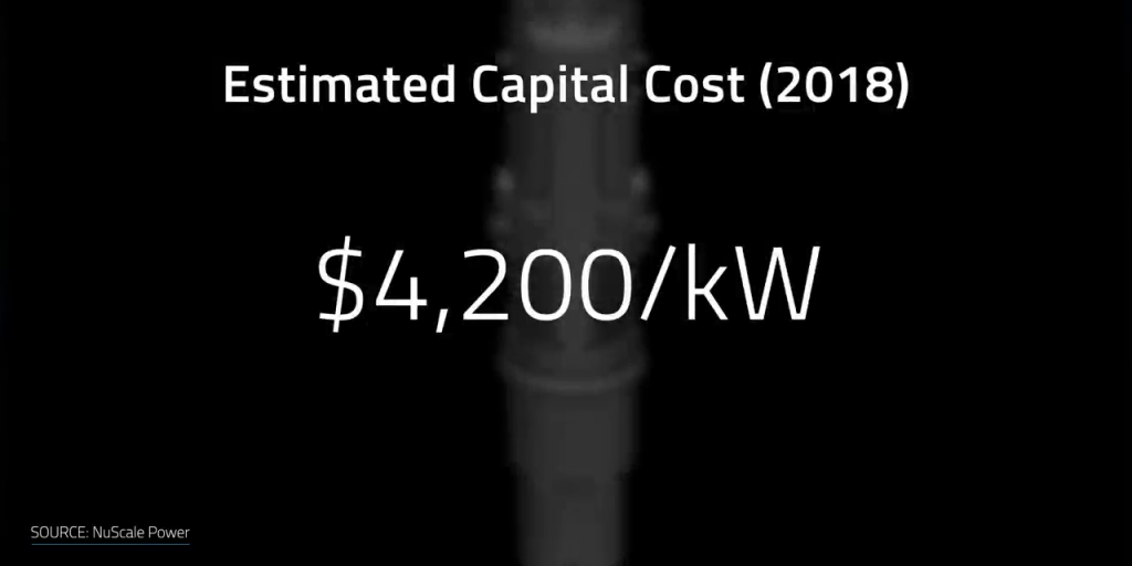 Estimated capital cost of SMR's