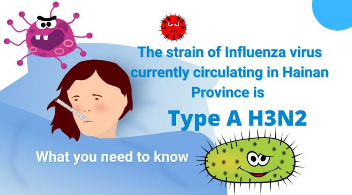 Flu in Hainan What you need to know