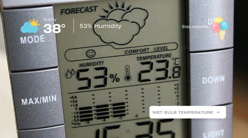 Wet bulb temperature, what it is, why it’s important and how it can ...