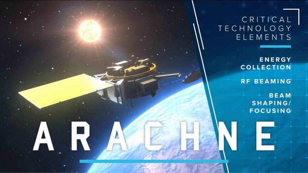 ARACHNE will test power conversion in space using a sandwich tile