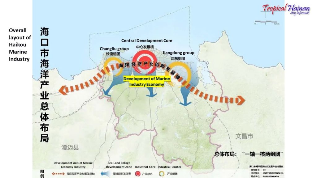 Haikou's Marine Economy: A Spatial Breakdown of the 11 Key Industries