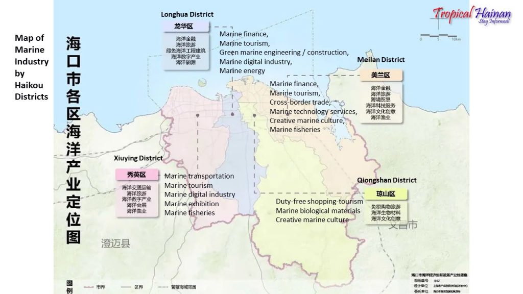 Haikou's Marine Economy: A Spatial Breakdown of the 11 Key Industries