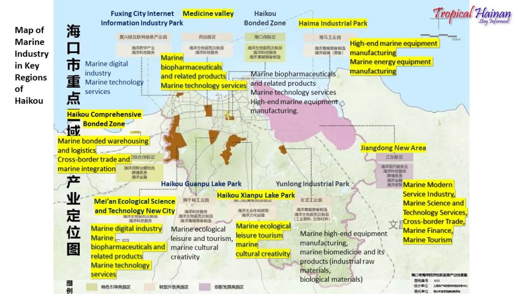 Haikou's Marine Economy: A Spatial Breakdown of the 11 Key Industries