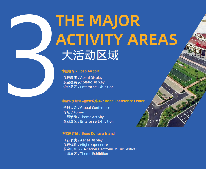 Major activity areas