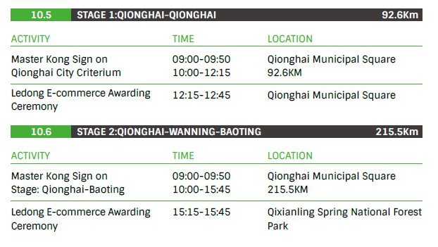 2023 tour of Hainan Race schedule 1