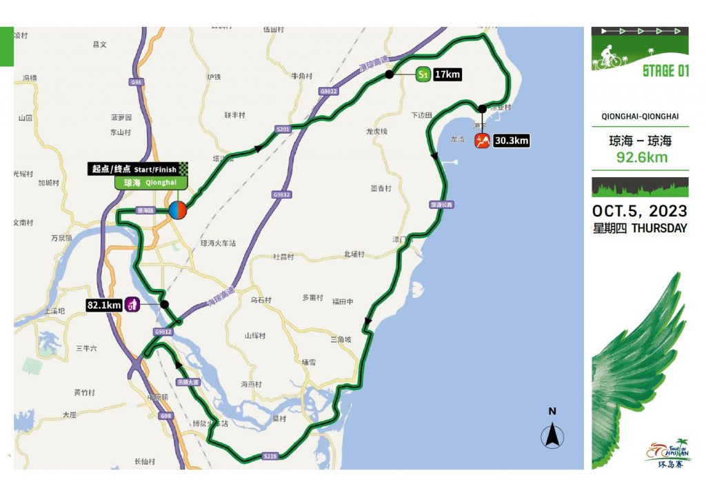 2023 tour of Hainan Stage 1