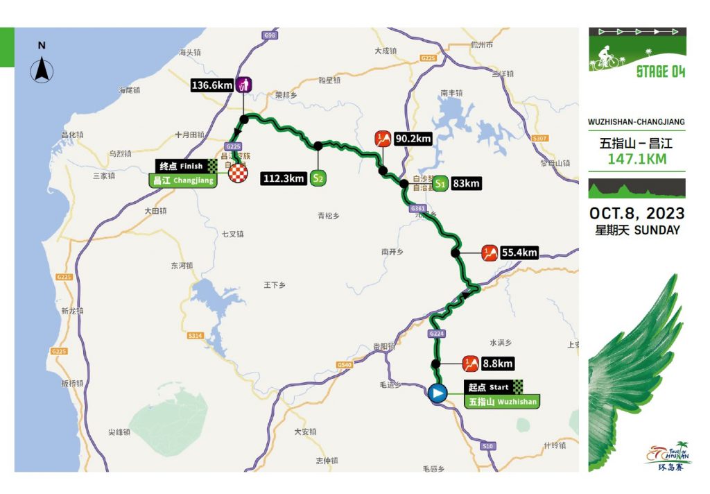 2023 tour of Hainan Stage 4
