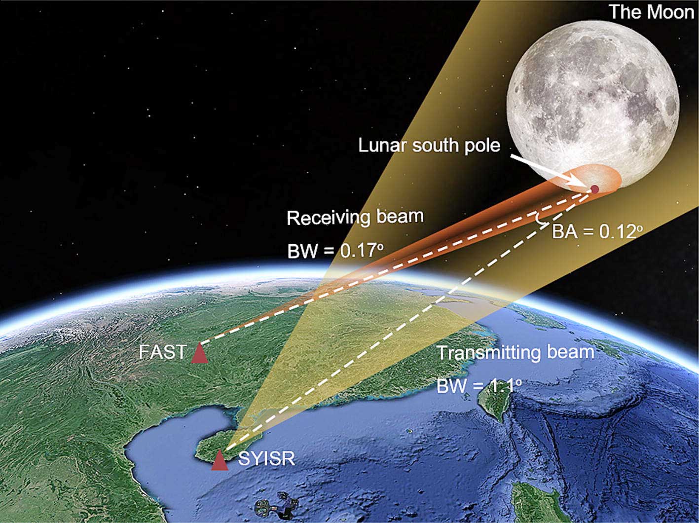 Hainan SYISR Radar Powers China’s Most Ambitious Hunt for Moon Ice Yet