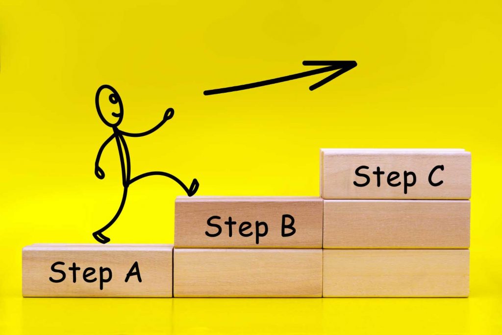 Step‐by‐step guide for companies interested in applying for the Hainan Global Connect Program