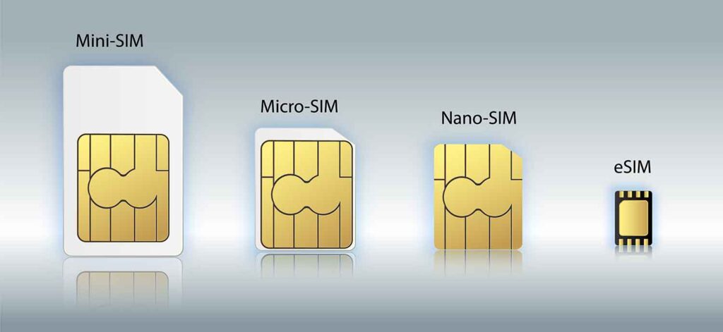 China Launches eSIM Trials for Smartphones (3)