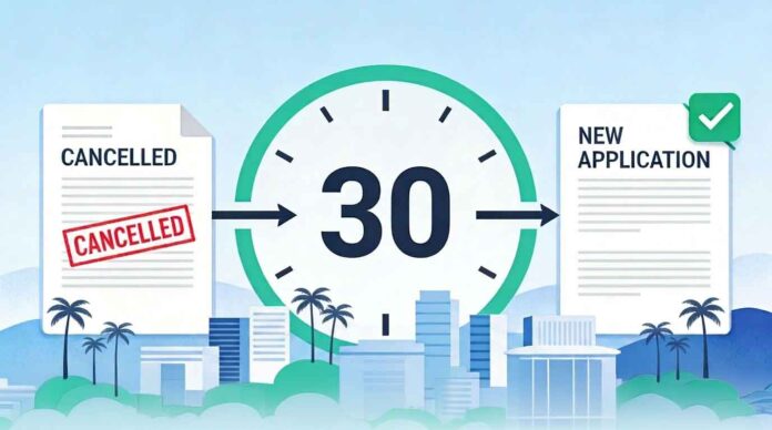 The 30-Day Clock: What Happens When You Change Jobs in Hainan