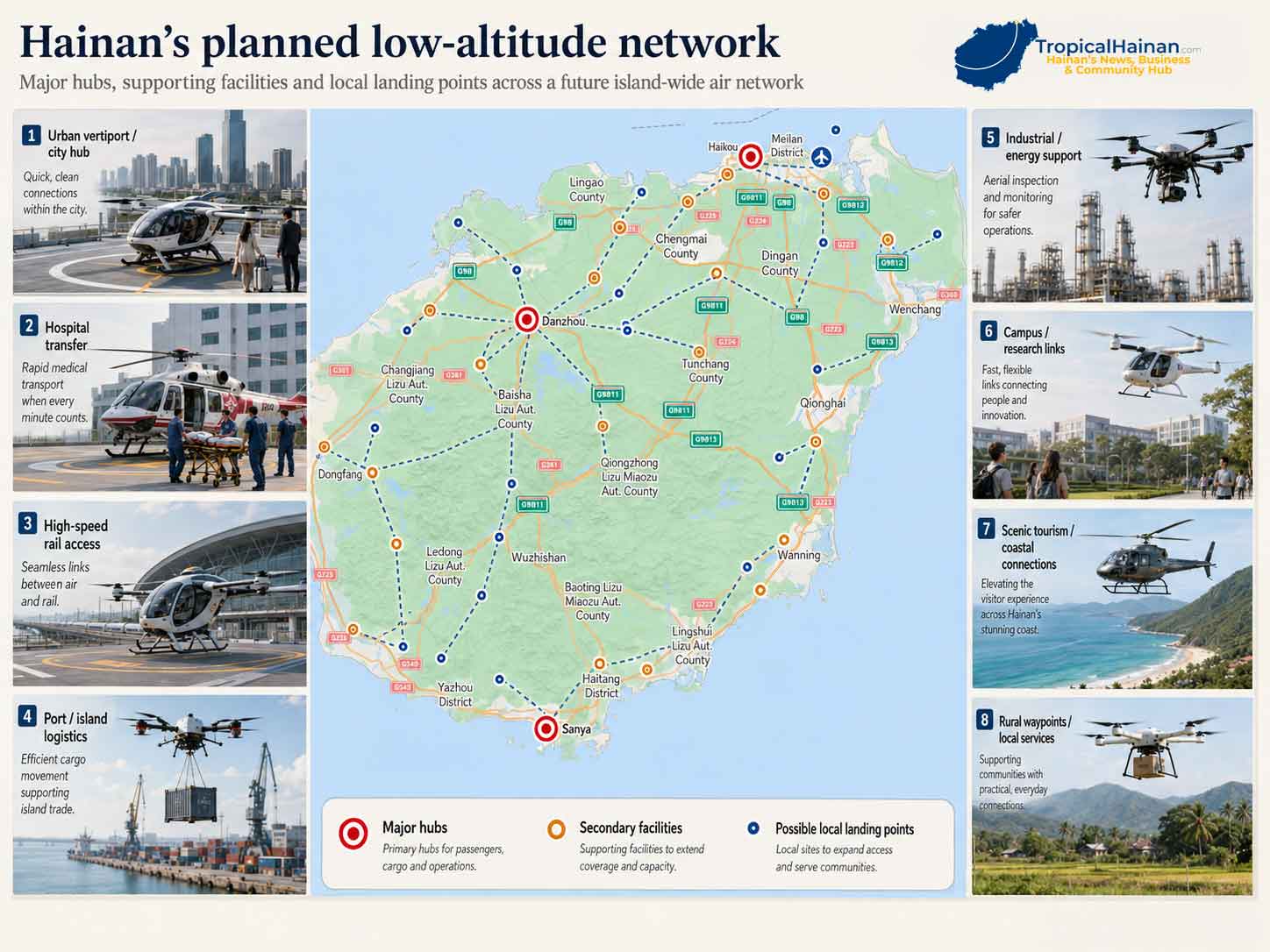 Hainan is planning a new low-altitude transport layer above its roads, from cargo drones (9)