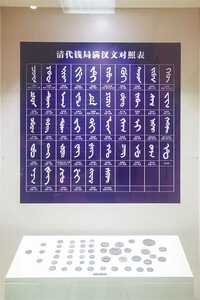 Numismatic Museum of Haikou University of Economics 海口经济学院钱币博物馆 (2) Numismatic Museum of Haikou University of Economics 海口经济学院钱币博物馆 (2)