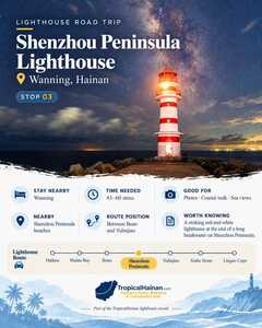 Shenzhou Peninsula Lighthouse, Wanning Shenzhou Peninsula Lighthouse, Wanning