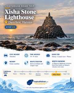 Xisha Stone Lighthouse, Danzhou Xisha Stone Lighthouse, Danzhou