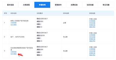 Social Insurance Contribution Deposit Account Report Form Social Insurance Contribution Deposit Account Report Form